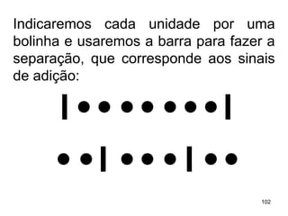 Indicaremos cada unidade por uma bolinha e usaremos a barra para fazer a separação, que corresponde aos sinais de adição: 