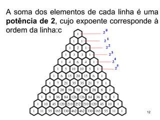 A soma dos elementos de cada linha é uma  potência de 2 , cujo expoente corresponde à ordem da linha:c 