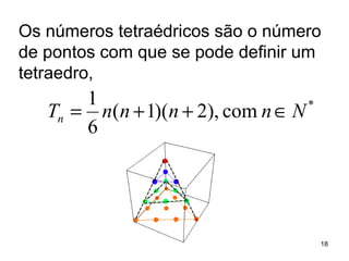 Os números tetraédricos são o número de pontos com que se pode definir um tetraedro, 