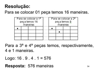 Resolução: Para se colocar 01 peça temos 16 maneiras .  Para a 3ª e 4ª peças temos, respectivamente, 4 e 1 maneiras. Logo: 16 . 9 . 4 . 1 = 576 Resposta:  576 maneiras   