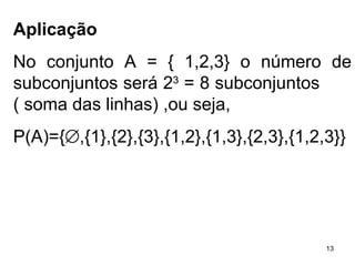 Aplicação No conjunto A = { 1,2,3} o número de subconjuntos será 2 3  = 8 subconjuntos  ( soma das linhas) ,ou seja, P(A)={  ,{1},{2},{3},{1,2},{1,3},{2,3},{1,2,3}} 