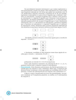 Um procedimento bastante interessante e que conduz rapidamente a 
uma generalização consiste em pensar cada subconjunto de A como sendo 
uma sequência ordenada de três letras que podem ser escolhidas entre S 
e N, obedecendo à seguinte convenção: a sequência (S, N, N), por exemplo, 
representa o subconjunto {1}, pois a letra S significa que o elemento 1 per-tence 
ao subconjunto, o primeiro N significa que o número 2 não pertence 
ao subconjunto, e o segundo N significa que o elemento 3 não pertence ao 
subconjunto; de maneira semelhante, o subconjunto { 2, 3 } seria represen-tado 
pela sequência (N, S, S), na qual o N significa que o 1 não é elemento do 
subconjunto, isto é, o 1 não pertence ao subconjunto, o primeiro S significa 
que o 2 pertence ao subconjunto e o segundo S significa que o 3 pertence 
ao subconjunto. Assim, desejamos saber quantas sequências ordenadas de 
três elementos na qual para o primeiro elemento temos duas opções, S ou N. 
10 ANÁLISE COMBINATÓRIA E PROBABILIDADE 
S 
N 
Escolhido o primeiro elemento, temos duas opções para a escolha do 
segundo — S ou N —; 
S 
S 
N 
S 
N 
N 
e, finalmente, escolhidos os dois primeiros temos duas opções de es-colha 
para o terceiro — novamente, S ou N —; 
S 
N 
perfazendo um total de 8 (= 2 X 2 X 2) sequências. 
Como cada sequência representa um subconjunto de A = { 1, 2, 3 }, 
podemos concluir que o conjunto A possui 8 subconjuntos. 
Generalizando. Como dissemos anteriormente, fica fácil de generalizar o re-sultado 
para um conjunto A com n elementos. Neste caso, a sequência que 
devemos formar vai possuir n letras que podem ser escolhidas entre S e N e, 
portanto, o número de subconjuntos de um conjunto com n elementos é 2n. 
A figura a seguir, denominada de árvore das possibilidades, nos per-mite 
visualizar as 8 sequências possíveis, ou melhor, os 8 subconjuntos 
do conjunto A. 
 