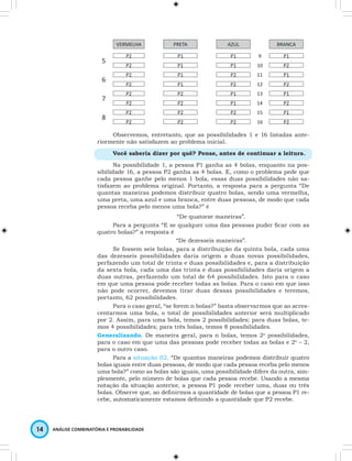 VERMELHA PRETA AZUL BRANCA 
5 
P2 P1 P1 9 P1 
P2 P1 P1 10 P2 
6 
P2 P1 P2 11 P1 
P2 P1 P2 12 P2 
7 
P2 P2 P1 13 P1 
P2 P2 P1 14 P2 
8 
P2 P2 P2 15 P1 
P2 P2 P2 16 P2 
Observemos, entretanto, que as possibilidades 1 e 16 listadas ante-riormente 
não satisfazem ao problema inicial. 
Você saberia dizer por quê? Pense, antes de continuar a leitura. 
Na possibilidade 1, a pessoa P1 ganha as 4 bolas, enquanto na pos-sibilidade 
16, a pessoa P2 ganha as 4 bolas. E, como o problema pede que 
cada pessoa ganhe pelo menos 1 bola, essas duas possibilidades não sa-tisfazem 
ao problema original. Portanto, a resposta para a pergunta “De 
quantas maneiras podemos distribuir quatro bolas, sendo uma vermelha, 
uma preta, uma azul e uma branca, entre duas pessoas, de modo que cada 
pessoa receba pelo menos uma bola?” é 
14 ANÁLISE COMBINATÓRIA E PROBABILIDADE 
“De quatorze maneiras”. 
Para a pergunta “E se qualquer uma das pessoas puder ficar com as 
quatro bolas?” a resposta é 
“De dezesseis maneiras”. 
Se fossem seis bolas, para a distribuição da quinta bola, cada uma 
das dezesseis possibilidades daria origem a duas novas possibilidades, 
perfazendo um total de trinta e duas possibilidades e, para a distribuição 
da sexta bola, cada uma das trinta e duas possibilidades daria origem a 
duas outras, perfazendo um total de 64 possibilidades. Isto para o caso 
em que uma pessoa pode receber todas as bolas. Para o caso em que isso 
não pode ocorrer, devemos tirar duas dessas possibilidades e teremos, 
portanto, 62 possibilidades. 
Para o caso geral, “se forem n bolas?” basta observarmos que ao acres-centarmos 
uma bola, o total de possibilidades anterior será multiplicado 
por 2. Assim, para uma bola, temos 2 possibilidades; para duas bolas, te-mos 
4 possibilidades; para três bolas, temos 8 possibilidades. 
Generalizando. De maneira geral, para n bolas, temos 2n possibilidades, 
para o caso em que uma das pessoas pode receber todas as bolas e 2n – 2, 
para o outro caso. 
Para a situação 02, “De quantas maneiras podemos distribuir quatro 
bolas iguais entre duas pessoas, de modo que cada pessoa receba pelo menos 
uma bola?” como as bolas são iguais, uma possibilidade difere da outra, sim-plesmente, 
pelo número de bolas que cada pessoa recebe. Usando a mesma 
notação da situação anterior, a pessoa P1 pode receber uma, duas ou três 
bolas. Observe que, ao definirmos a quantidade de bolas que a pessoa P1 re-cebe, 
automaticamente estamos definindo a quantidade que P2 recebe. 
 