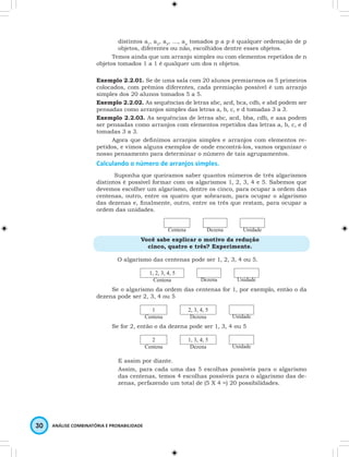 distintos a1, a2, a3, …, an tomados p a p é qualquer ordenação de p 
objetos, diferentes ou não, escolhidos dentre esses objetos. 
Temos ainda que um arranjo simples ou com elementos repetidos de n 
objetos tomados 1 a 1 é qualquer um dos n objetos. 
Exemplo 2.2.01. Se de uma sala com 20 alunos premiarmos os 5 primeiros 
colocados, com prêmios diferentes, cada premiação possível é um arranjo 
simples dos 20 alunos tomados 5 a 5. 
Exemplo 2.2.02. As sequências de letras abc, acd, bca, cdb, e abd podem ser 
pensadas como arranjos simples das letras a, b, c, e d tomadas 3 a 3. 
Exemplo 2.2.03. As sequências de letras abc, acd, bba, cdb, e aaa podem 
ser pensadas como arranjos com elementos repetidos das letras a, b, c, e d 
tomadas 3 a 3. 
Agora que definimos arranjos simples e arranjos com elementos re-petidos, 
e vimos alguns exemplos de onde encontrá-los, vamos organizar o 
nosso pensamento para determinar o número de tais agrupamentos. 
Calculando o número de arranjos simples. 
Suponha que queiramos saber quantos números de três algarismos 
distintos é possível formar com os algarismos 1, 2, 3, 4 e 5. Sabemos que 
devemos escolher um algarismo, dentre os cinco, para ocupar a ordem das 
centenas, outro, entre os quatro que sobraram, para ocupar o algarismo 
das dezenas e, finalmente, outro, entre os três que restam, para ocupar a 
ordem das unidades. 
30 ANÁLISE COMBINATÓRIA E PROBABILIDADE 
Centena Dezena Unidade 
Você sabe explicar o motivo da redução 
cinco, quatro e três? Experimente. 
O algarismo das centenas pode ser 1, 2, 3, 4 ou 5. 
1, 2, 3, 4, 5 
Centena Dezena Unidade 
Se o algarismo da ordem das centenas for 1, por exemplo, então o da 
dezena pode ser 2, 3, 4 ou 5 
1 2, 3, 4, 5 
Centena Dezena Unidade 
Se for 2, então o da dezena pode ser 1, 3, 4 ou 5 
2 1, 3, 4, 5 
Centena Dezena Unidade 
E assim por diante. 
Assim, para cada uma das 5 escolhas possíveis para o algarismo 
das centenas, temos 4 escolhas possíveis para o algarismo das de-zenas, 
perfazendo um total de (5 X 4 =) 20 possibilidades. 
 