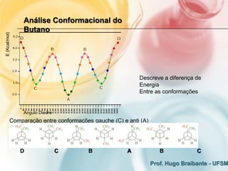 Análise Conformacional do
               Butano
E (Kcal/mol)




                                                         Descreve a diferença de
                                                         Energia
                                                         Entre as conformações


               Angulo Diedro
          Comparação entre conformações gauche (C) e anti (A)




               D               C       B             A             B            C

                                                                Prof. Hugo Braibante - UFSM
 