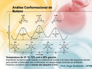 Análise Conformacional do
      Butano




Temperatura de 25 °C: 72% anti e 28% gauche.
Importante: As barreiras de rotação na molécula do butano e do etano são pequenas demais
para permitir o isolamento dos confôrmeros em temperaturas próximas ao ambiente.
Podemos considerar que a rotação das ligações é livre.
                                                         Prof. Hugo Braibante - UFSM
 