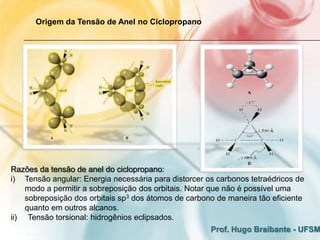 Origem da Tensão de Anel no Ciclopropano




Razões da tensão de anel do ciclopropano:
i) Tensão angular: Energia necessária para distorcer os carbonos tetraédricos de
    modo a permitir a sobreposição dos orbitais. Notar que não é possível uma
    sobreposição dos orbitais sp3 dos átomos de carbono de maneira tão eficiente
    quanto em outros alcanos.
ii) Tensão torsional: hidrogênios eclipsados.
                                                        Prof. Hugo Braibante - UFSM
 