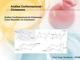 Análise Conformacional -
      Cicloexano

Análise Conformacional do Cicloexano:
Como Desenhar um Cicloexano




                                        Prof. Hugo Braibante - UFSM
 