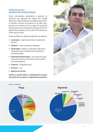 PRAÇA | SEGMENTO
PÚBLICO ALVO E
SEGMENTOS PESQUISADOS
Foram entrevistados proprietários e gestores de
empresas cujo segmento de atuação tem relação
direta com a Copa do Mundo nas cidades selecionadas.
O tamanho amostral da pesquisa foi de 600 casos,
gerando uma margem de erro no geral de 4,0 pontos
percentuais para um intervalo de confiança de 95%. Os
dados foram coletados entre os dias 24 de fevereiro e
10 de março de 2014.
Foram escolhidos os seguintes segmentos de negócios:
•	 Locomoção – cooperativas de táxi e locadoras de
veículos;
•	 Hotelaria – hotéis, pousadas e albergues;
•	 Alimentação – padarias, restaurantes self service,
lanchonetes (sem conotação de diversão/lazer/
confraternização);
•	 Diversão/confraternização – casas noturnas, bares,
restaurantes (exceto self service), supermercados,
mercados populares;
•	 Comércio – shopping centers;
•	 Comércio – rua;
•	 Agências de turismo.
Confira, no quadro abaixo, a distribuição da amostra
de acordo com as praças e os segmentos pesquisados.
13
 