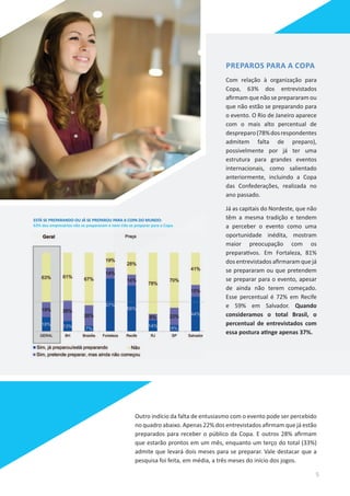 ESTÁ SE PREPARANDO OU JÁ SE PREPAROU PARA A COPA DO MUNDO:
63% dos empresários não se prepararam e nem irão se preparar para a Copa.
PREPAROS PARA A COPA
Com relação à organização para
Copa, 63% dos entrevistados
afirmam que não se prepararam ou
que não estão se preparando para
o evento. O Rio de Janeiro aparece
com o mais alto percentual de
despreparo(78%dosrespondentes
admitem falta de preparo),
possivelmente por já ter uma
estrutura para grandes eventos
internacionais, como salientado
anteriormente, incluindo a Copa
das Confederações, realizada no
ano passado.
Já as capitais do Nordeste, que não
têm a mesma tradição e tendem
a perceber o evento como uma
oportunidade inédita, mostram
maior preocupação com os
preparativos. Em Fortaleza, 81%
dos entrevistados afirmaram que já
se prepararam ou que pretendem
se preparar para o evento, apesar
de ainda não terem começado.
Esse percentual é 72% em Recife
e 59% em Salvador. Quando
consideramos o total Brasil, o
percentual de entrevistados com
essa postura atinge apenas 37%.
Outro indício da falta de entusiasmo com o evento pode ser percebido
no quadro abaixo. Apenas 22% dos entrevistados afirmam que já estão
preparados para receber o público da Copa. E outros 28% afirmam
que estarão prontos em um mês, enquanto um terço do total (33%)
admite que levará dois meses para se preparar. Vale destacar que a
pesquisa foi feita, em média, a três meses do início dos jogos.
5
 