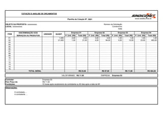 0001
P.Unit.(R$) Total(R$) P.Unit.(R$) Total(R$) P.Unit.(R$) Total(R$) P.Unit.(R$) Total(R$)
1 UD 01 500,00 500,00 600,00 ...