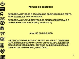 ANÁLISE DO CONTEÚDO  RECORRE A METODOS E TÉCNICAS DE CODIFICAÇÃO DO TEXTO, PARA  CODIFICAR  UMA MENSAGEM.  RECORRE A O ENTENDIMENTOS DOS SIGNOS (SEMIÓTICA) E É DEPENDENTE DA LINGUAGEM (LINGUISTICA). ANÁLISE DO DISCURSO –  EXPLICA  TEXTOS, FOGE DO TEXTO, VAI PARA O  CONTEXTO  PARA ENTENDER COMO O TEXTO FOI PRODUZIDO.  IDENTIFICA DISCURSOS E IDEOLOGIAS . DEPENDE DAS CIÊNCIAS SOCIAIS. OPERA COM TEMPO/ESPAÇO/HISTÓRICO. 