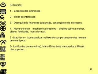 (Discursos) 1 – Encontro das diferenças 2 – Troca de interesses 3 – Desequilíbrio financeiro (disjunção, conjunção) e de interesses 4 – Nome do texto – machismo a brasileira – direitos sobre a mulher, objeto; fidelidade, “honra lavada”, 5 - Machismo - (contextualizar) reflexo do comportamento dos homens de uma época. 5- Justificativa do ato (crime). Maria Elvira tinha namorados e Misael não suportou... 