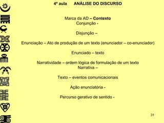 4ª aula  ANÁLISE DO DISCURSO Marca da AD  – Contexto Conjunção -  Disjunção –  Enunciação – Ato de produção de um texto (enunciador – co-enunciador) Enunciado – texto Narratividade – ordem lógica de formulação de um texto Narrativa – Texto – eventos comunicacionais Ação enunciatória - Percurso gerativo de sentido -  