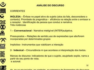 ANÁLISE DO DISCURSO CORRENTES INGLESA  – Ênfase no papel ativo do sujeito (atos da fala, desconsidera o contexto). Prioridade da pragmática -  eficiência na relação entre o emissor e o receptor . Identificação da pessoa que conduz a narrativa.  Três instâncias 1 –  Conversacional  - Narrativa inteligível (INTER)subjetiva. Pressupostos – Relações de sentido,uso de expressões que são/foram incorporadas por determinados grupos Implicitos– Instrumentos que viabilizam a interação 2-  Indexical  – Circunstância m que acontece a interpretação dos textos. Marcas do discurso: indicadores de que o sujeito, asujeitado expõe, narra a partir do seu ponto de vista. e acional. do, no co-enunciador, no contexto, na presença de fragmentos de discursos ideológicos e de poder. .  
