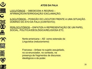 ATOS DA FALA LOCUTÓRIOS  -  OBEDECEM A REGRAS – AFIRMAÇÃO/INTERROGAÇÃO/ EXCLAMAÇÃO; ILOCUTÓRIOS  – POSIÇÃO DO LOCUTOR FRENTE A UMA SITUAÇÃO. DOMÍNIO DO ATO DA FALA (CONTEXTO); PERLOCUTÓRIOS  – ENFATIZA A REPRESENTAÇÃO DE UM PAPEL SOCIAL, POLÍTICA/IDEOLÕGICA/RELIGIOSA ETC.  Norte-americana – AD  como extensão da Linguística (reducionismo) Francesa – ênfase no sujeito assujeitado, no co-enunciador, no contexto, na presença de fragmentos de discursos ideológicos e de poder. 