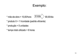 Exemplo:


* mão-de-obra = 10,00/hora          8 h/dia   80,00/dia
* produto X = 1 h/unidade (padrão eficiente)
* produção = 5 unidades
* tempo total utilizado = 6 horas




                                                          11
 