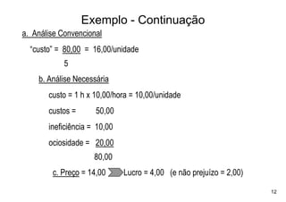 Exemplo - Continuação
a. Análise Convencional
  “custo” = 80,00 = 16,00/unidade
            5
    b. Análise Necessária
       custo = 1 h x 10,00/hora = 10,00/unidade
       custos =      50,00
       ineficiência = 10,00
       ociosidade = 20,00
                     80,00
        c. Preço = 14,00      Lucro = 4,00 (e não prejuízo = 2,00)

                                                                     12
 