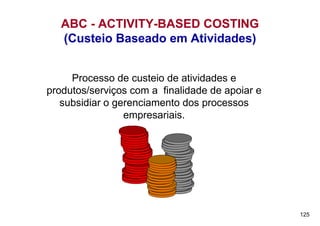 ABC - ACTIVITY-BASED COSTING
   (Custeio Baseado em Atividades)


     Processo de custeio de atividades e
produtos/serviços com a finalidade de apoiar e
   subsidiar o gerenciamento dos processos
                 empresariais.




                                                 125
 