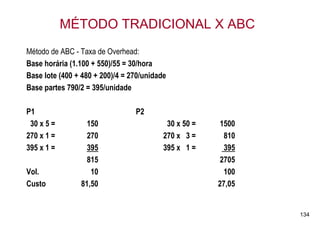 MÉTODO TRADICIONAL X ABC
Método de ABC - Taxa de Overhead:
Base horária (1.100 + 550)/55 = 30/hora
Base lote (400 + 480 + 200)/4 = 270/unidade
Base partes 790/2 = 395/unidade

P1                               P2
 30 x 5 =         150                      30 x 50 =    1500
270 x 1 =         270                     270 x 3 =      810
395 x 1 =         395                     395 x 1 =      395
                  815                                   2705
Vol.               10                                    100
Custo           81,50                                  27,05


                                                               134
 