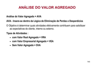 ANÁLISE DO VALOR AGREGADO

Análise do Valor Agregado = AVA
AVA - Insere-se dentro da Lógica de Eliminação de Perdas e Desperdícios
O Objetivo é determinar quais atividades efetivamente contribuem para satisfazer
   as expectativas do cliente, interno ou externo.
Tipos de Atividades :
   •   com Valor Real Agregado = VRA
   •   com Valor Empresarial Agregado = VEA
   •   Sem Valor Agregado = SVA




                                                                                   145
 