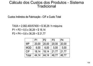Cálculo dos Custos dos Produtos - Sistema
                Tradicional

Custos Indiretos de Fabricação - CIF e Custo Total


    TAXA = 2.082.400/57400 = $ 36,28 / h máquina
    P1 = P2 = 0,5 x 36,28 = $ 18,14
    P3 = P4 = 0,6 x 36,28 = $ 21,77

                         P1      P2      P3      P4
                MP       20,00   20,00   20,00   20,00
                MOD       6,00    6,00    5,00    5,00
                CIF      18,14   18,14   21,77   21,77
                Total    44,14   44,14   46,77   46,77

                                                         159
 