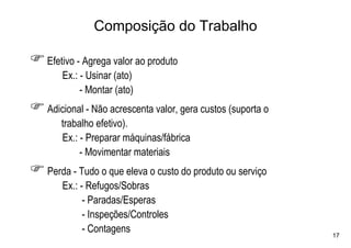 Composição do Trabalho

Efetivo - Agrega valor ao produto
    Ex.: - Usinar (ato)
         - Montar (ato)
Adicional - Não acrescenta valor, gera custos (suporta o
   trabalho efetivo).
   Ex.: - Preparar máquinas/fábrica
        - Movimentar materiais
Perda - Tudo o que eleva o custo do produto ou serviço
   Ex.: - Refugos/Sobras
         - Paradas/Esperas
         - Inspeções/Controles
         - Contagens                                       17
 