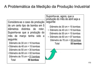 A Problemática da Medição da Produção Industrial

                                  Suponha-se, agora, que a
                                  produção do mês de abril seja a
  Considere-se o caso da produção seguinte:
  de um certo tipo de bomba em 5     Diâmetro de 30 cm = 15 bombas
  diâmetros distintos de rotor. • Diâmetro de 40 cm = 10 bombas
  Suponha-se que a produção do       Diâmetro de 50 cm = 15 bombas
  mês de março tenha sido a • Diâmetro de 60 cm = 07 bombas
  seguinte:                           Diâmetro de 70 cm = 08 bombas
    Diâmetro de 30 cm = 10 bombas          Total         55 bombas
  • Diâmetro de 40 cm = 15 bombas
    Diâmetro de 50 cm = 30 bombas
  • Diâmetro de 60 cm = 02 bombas
    Diâmetro de 70 cm = 01 bombas
      Total           58 bombas
                                                                      170
 