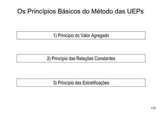Os Princípios Básicos do Método das UEPs


            1) Princípio do Valor Agregado



         2) Princípio das Relações Constantes



            3) Princípio das Estratificações



                                                175
 