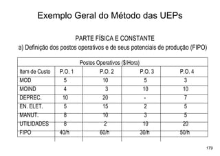 Exemplo Geral do Método das UEPs

                       PARTE FÍSICA E CONSTANTE
a) Definição dos postos operativos e de seus potenciais de produção (FIPO)

                         Postos Operativos ($/Hora)
Item de Custo   P.O. 1           P.O. 2             P.O. 3     P.O. 4
MOD               5               10                  5          3
MOIND             4                3                 10         10
DEPREC.          10               20                  -          7
EN. ELET.         5               15                  2          5
MANUT.            8               10                  3          5
UTILIDADES        8                2                 10         20
FIPO            40/h             60/h               30/h       50/h

                                                                         179
 