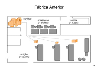 Fábrica Anterior

     ESTOQUE
                 REBARBAÇÃO          LIMPEZA
                 S = 372,14 m2     S = 25,60 m2




  INJEÇÃO
S = 622,50 m2



                                                  19
 