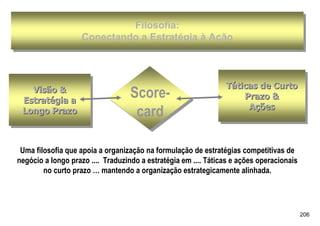 Filosofia:
                              Filosofia:
                    Conectando a Estratégia à Ação
                    Conectando a Estratégia à Ação



                                                                Táticas de Curto
                                                                Táticas de Curto
   Visão &
    Visão &
 Estratégia a
  Estratégia a
                                   Score-                           Prazo &
                                                                     Prazo &
                                                                     Ações
 Longo Prazo
 Longo Prazo                        card                              Ações



 Uma filosofia que apoia a organização na formulação de estratégias competitivas de
negócio a longo prazo .... Traduzindo a estratégia em .... Táticas e ações operacionais
        no curto prazo … mantendo a organização estrategicamente alinhada.




                                                                                          206
 