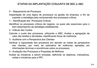 IMPLANTAÇ
        ETAPAS DA IMPLANTAÇÃO CONJUNTA DE BSC e ABC

0 - Mapeamento de Processos
Implantação de uma lógica de processos na gestão da empresa, a fim de
    suportar a estratégia pela compreensão dos processos críticos.
1 - Identificação dos Processos Críticos
Identificar os processos críticos de negócio, os quais são essenciais para o
    bom desempenho da estratégia estabelecida.
2 - Cálculo dos Custos
Calcular o custo dos processos, utilizando o ABC. Avaliar a agregação de
    valor das tarefas e atividades, identificando focos de melhorias
3 - Auditoria com a Perspectiva dos Clientes
Verificar a capacidade dos processos em atender as metas da perspectiva
    dos clientes, por meio da estimativa de melhorias apoiadas em
    informações técnicas e econômicas sobre os processos.
4 - Avaliação dos Processos e Propostas de Melhoria
Avaliar as iniciativas a serem tomadas, definindo os objetivos, indicadores,
    metas e iniciativas para a PPI.

                                                                               218
 