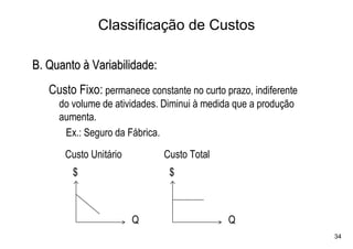 Classificação de Custos

B. Quanto à Variabilidade:
   Custo Fixo: permanece constante no curto prazo, indiferente
     do volume de atividades. Diminui à medida que a produção
     aumenta.
      Ex.: Seguro da Fábrica.
      Custo Unitário          Custo Total
        $                      $



                       Q                     Q
                                                                 34
 