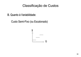 Classificação de Custos

B. Quanto à Variabilidade:

   Custo Semi-Fixo (ou Escalonado)

                     $



                               Q



                                       36
 
