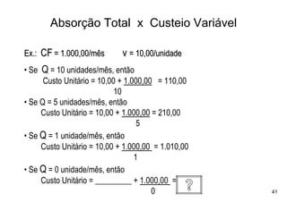 Absorção Total x Custeio Variável

Ex.: CF = 1.000,00/mês       v = 10,00/unidade
• Se Q = 10 unidades/mês, então
      Custo Unitário = 10,00 + 1.000,00 = 110,00
                            10
• Se Q = 5 unidades/mês, então
     Custo Unitário = 10,00 + 1.000,00 = 210,00
                                   5
• Se Q = 1 unidade/mês, então
     Custo Unitário = 10,00 + 1.000,00 = 1.010,00
                                  1
• Se Q = 0 unidade/mês, então
     Custo Unitário = _________ + 1.000,00 =
                                       0            41
 