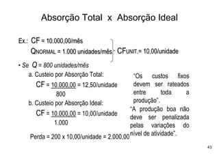 Absorção Total x Absorção Ideal

Ex.: CF = 10.000,00/mês
    QNORMAL = 1.000 unidades/mês CFUNIT.= 10,00/unidade
• Se Q = 800 unidades/mês
    a. Custeio por Absorção Total:          “Os custos fixos
       CF = 10.000,00 = 12,50/unidade       devem ser rateados
               800                          entre        toda   a
    b. Custeio por Absorção Ideal:          produção”.
                                           “A produção boa não
       CF = 10.000,00 = 10,00/unidade      deve ser penalizada
              1.000                        pelas variações do
    Perda = 200 x 10,00/unidade = 2.000,00 nível de atividade”.
                                                                    43
 