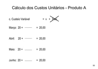 Cálculo dos Custos Unitários - Produto A

c. Custeio Variável       = v + Fixo

Março: 20 +           = 20,00


Abril:   20 +         = 20,00


Maio: 20 +            = 20,00


Junho: 20 +           = 20,00
                                              50
 