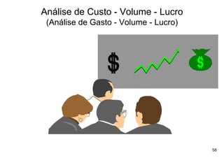 Análise de Custo - Volume - Lucro
 (Análise de Gasto - Volume - Lucro)




                                       58
 