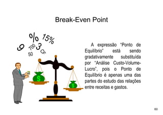 Break-Even Point

           15%
     %
     003
                             A expressão “Ponto de
     7
9


                          Equilíbrio”     está     sendo
         CF


    50                    gradativamente       substituída
                          por “Análise Custo-Volume-
                          Lucro”, pois o Ponto de
                          Equilíbrio é apenas uma das
                          partes do estudo das relações
                          entre receitas e gastos.



                                                             60
 