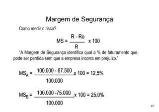 Margem de Segurança
  Como medir o risco?
                               R - Ro
                        MS =            x 100
                                R
   “A Margem de Segurança identifica qual a % de faturamento que
pode ser perdida sem que a empresa incorra em prejuízo.”


  MSA = 100.000 - 87.500 x 100 = 12,5%
            100.000

  MSB = 100.000 -75.000 x 100 = 25,0%
            100.000                                                77
 