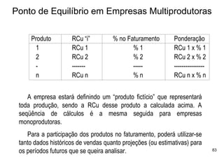 Ponto de Equilíbrio em Empresas Multiprodutoras

     Produto         RCu “i”         % no Faturamento        Ponderação
      1              RCu 1                  %1               RCu 1 x % 1
      2              RCu 2                  %2               RCu 2 x % 2
      -              -------                -----            ----------------
      n              RCu n                  %n               RCu n x % n


    A empresa estará definindo um “produto fictício” que representará
 toda produção, sendo a RCu desse produto a calculada acima. A
 seqüência de cálculos é a mesma seguida para empresas
 monoprodutoras.
    Para a participação dos produtos no faturamento, poderá utilizar-se
 tanto dados históricos de vendas quanto projeções (ou estimativas) para
 os períodos futuros que se queira analisar.                                    83
 