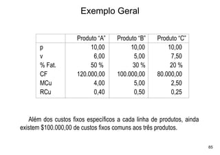 Exemplo Geral


                     Produto “A”    Produto “B”     Produto “C”
       p                  10,00          10,00          10,00
       v                   6,00           5,00           7,50
       % Fat.             50 %            30 %           20 %
       CF            120.000,00     100.000,00      80.000,00
       MCu                 4,00           5,00           2,50
       RCu                 0,40           0,50           0,25



   Além dos custos fixos específicos a cada linha de produtos, ainda
existem $100.000,00 de custos fixos comuns aos três produtos.

                                                                       85
 