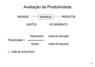 Avaliação da Produtividade

         INSUMOS                EMPRESA        PRODUTOS

                  GASTOS             FATURAMENTO


                      Faturamento   (visão do mercado)
Produtividade =
                       Gastos       (visão da empresa)

(... visão de curto prazo!)


                                                          9
 