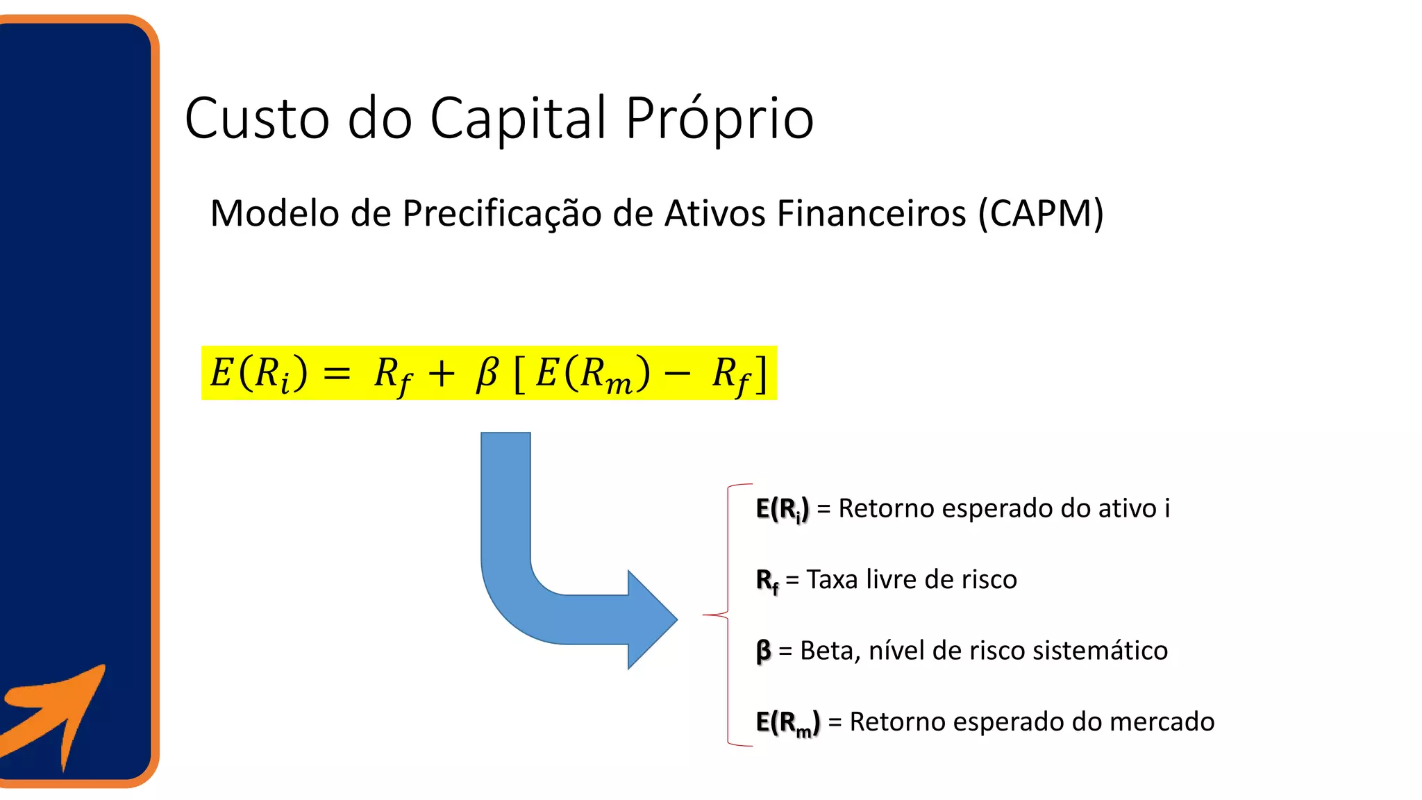 Custo do Capital Próprio
Modelo de Precificação de Ativos Financeiros (CAPM)
𝐸 𝑅𝑖 = 𝑅𝑓 + 𝛽 [ 𝐸 𝑅 𝑚 − 𝑅𝑓]
E(Ri) = Retorno esperado do ativo i
Rf = Taxa livre de risco
β = Beta, nível de risco sistemático
E(Rm) = Retorno esperado do mercado
 