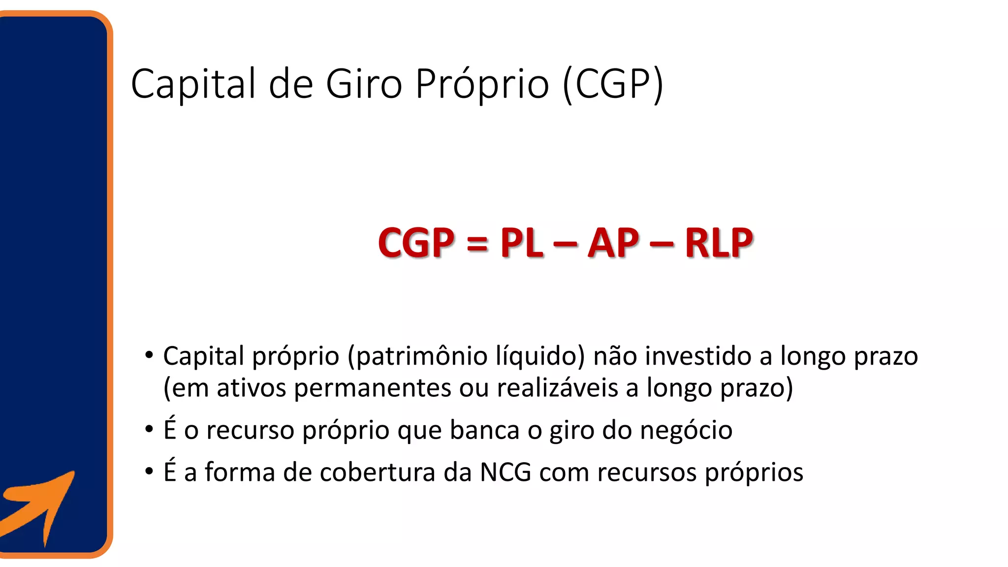 Capital de Giro Próprio (CGP)
• Capital próprio (patrimônio líquido) não investido a longo prazo
(em ativos permanentes ou realizáveis a longo prazo)
• É o recurso próprio que banca o giro do negócio
• É a forma de cobertura da NCG com recursos próprios
CGP = PL – AP – RLP
 