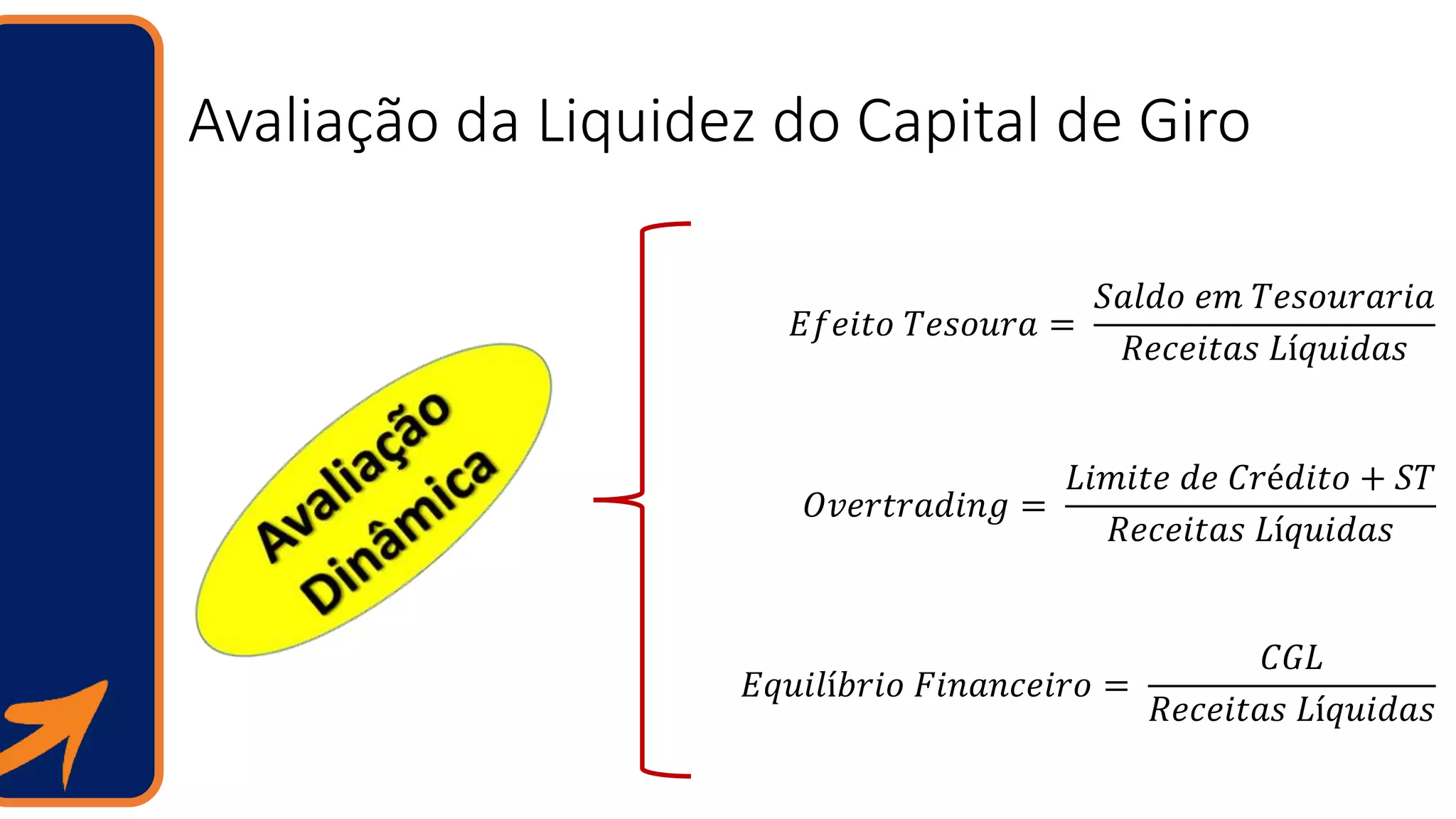 Avaliação da Liquidez do Capital de Giro
𝐸𝑓𝑒𝑖𝑡𝑜 𝑇𝑒𝑠𝑜𝑢𝑟𝑎 =
𝑆𝑎𝑙𝑑𝑜 𝑒𝑚 𝑇𝑒𝑠𝑜𝑢𝑟𝑎𝑟𝑖𝑎
𝑅𝑒𝑐𝑒𝑖𝑡𝑎𝑠 𝐿í𝑞𝑢𝑖𝑑𝑎𝑠
𝑂𝑣𝑒𝑟𝑡𝑟𝑎𝑑𝑖𝑛𝑔 =
𝐿𝑖𝑚𝑖𝑡𝑒 𝑑𝑒 𝐶𝑟é𝑑𝑖𝑡𝑜 + 𝑆𝑇
𝑅𝑒𝑐𝑒𝑖𝑡𝑎𝑠 𝐿í𝑞𝑢𝑖𝑑𝑎𝑠
𝐸𝑞𝑢𝑖𝑙í𝑏𝑟𝑖𝑜 𝐹𝑖𝑛𝑎𝑛𝑐𝑒𝑖𝑟𝑜 =
𝐶𝐺𝐿
𝑅𝑒𝑐𝑒𝑖𝑡𝑎𝑠 𝐿í𝑞𝑢𝑖𝑑𝑎𝑠
 