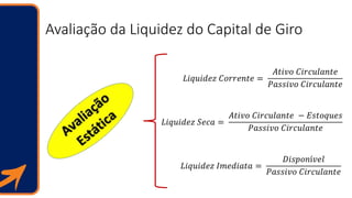 Avaliação da Liquidez do Capital de Giro
𝐿𝑖𝑞𝑢𝑖𝑑𝑒𝑧 𝐶𝑜𝑟𝑟𝑒𝑛𝑡𝑒 =
𝐴𝑡𝑖𝑣𝑜 𝐶𝑖𝑟𝑐𝑢𝑙𝑎𝑛𝑡𝑒
𝑃𝑎𝑠𝑠𝑖𝑣𝑜 𝐶𝑖𝑟𝑐𝑢𝑙𝑎𝑛𝑡𝑒
𝐿𝑖𝑞𝑢𝑖𝑑𝑒𝑧 𝑆𝑒𝑐𝑎 =
𝐴𝑡𝑖𝑣𝑜 𝐶𝑖𝑟...