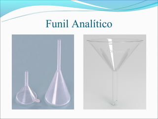 Funil Analítico
 