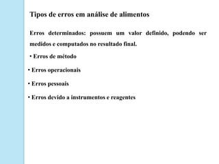  Método de coleta da amostra